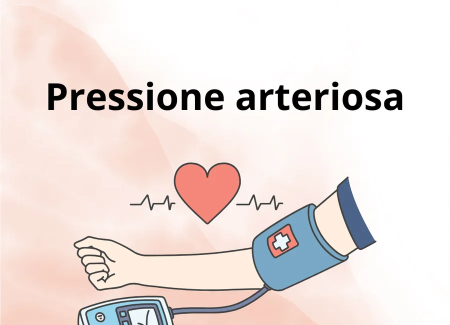 ECG — Elettrocardiogramma — Farmacia del Quadrivio