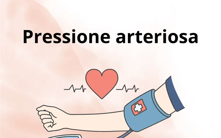 ECG — Elettrocardiogramma — Farmacia del Quadrivio